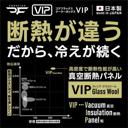 JEJアステージ COREFLUX (コアフラックス)クーラーボックス VIP スレートグレー 12L 真空断熱パネル[幅425×奥行333×高さ278mm]6面全面断熱 座れる 高保冷力