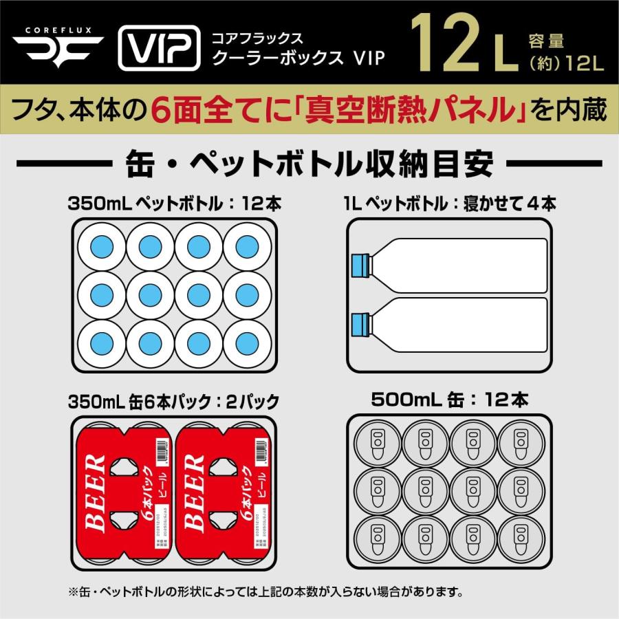 JEJアステージ COREFLUX (コアフラックス)クーラーボックス VIP スレートグレー 12L 真空断熱パネル[幅425×奥行333×高さ278mm]6面全面断熱 座れる 高保冷力