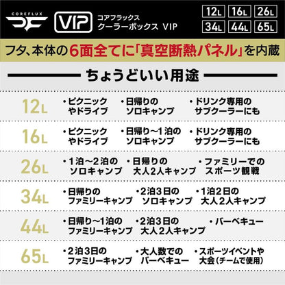 JEJアステージ COREFLUX (コアフラックス)クーラーボックス VIP スレートグレー 12L 真空断熱パネル[幅425×奥行333×高さ278mm]6面全面断熱 座れる 高保冷力