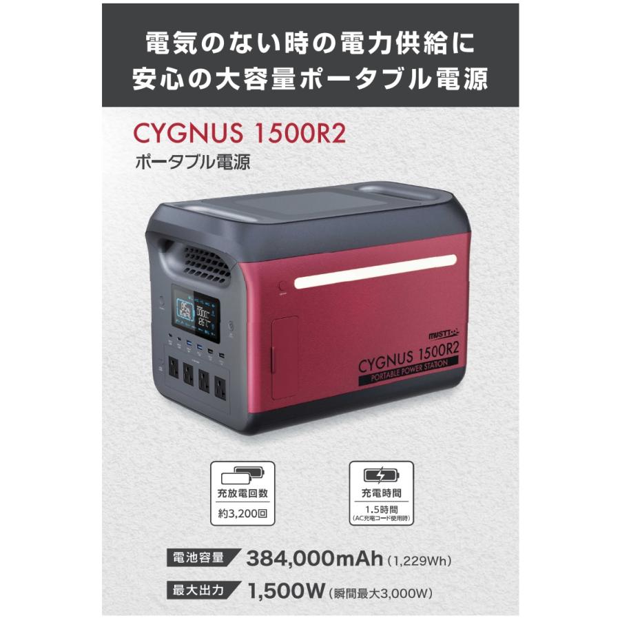 数量限定 マストツール ポータブル電源 シグナス1500R2 PB-1500R2 カスタムラップ ストリート [88295] イチネンアクセス CYGNUS MUSTTOOL WRAPGRADE