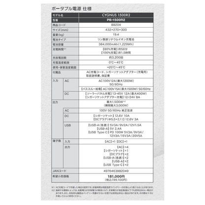数量限定 マストツール ポータブル電源 シグナス1500R2 PB-1500R2 カスタムラップ ストリート [88295] イチネンアクセス CYGNUS MUSTTOOL WRAPGRADE