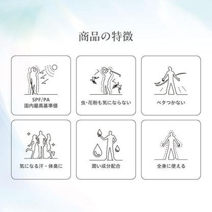 ZERO HOLE ゼロホール 日やけ止めスプレー 140g 日焼け止め 大容量